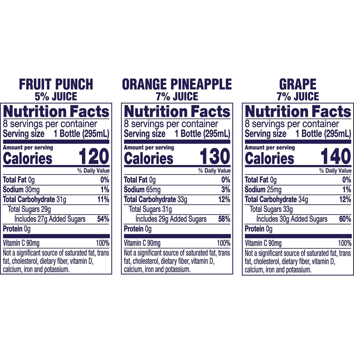 Nutrition facts label for different juice flavors on a white background