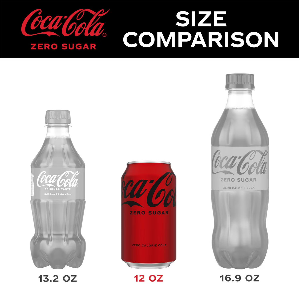 Coca-Cola Zero Sugar size comparison with bottle and can on a white background